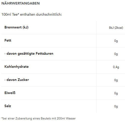 Teekanne - Winterzeit - 20 Teebeutel - 50g