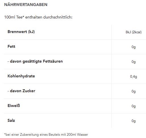 Teekanne - Herzkirsche - 20 Teebeutel -  45g