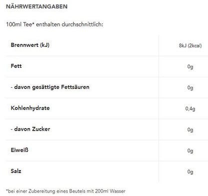 Teekanne - Herzkirsche - 20 Teebeutel -  45g