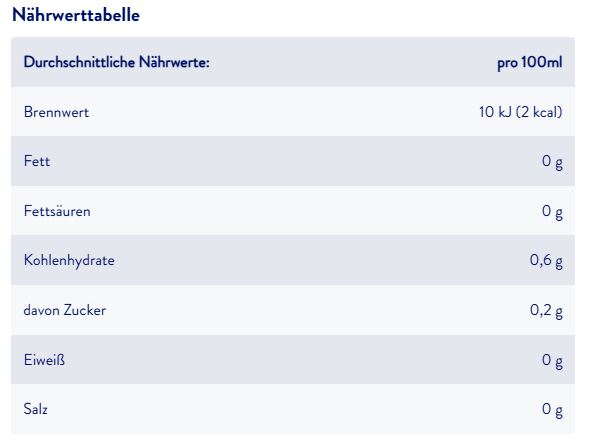 Meßmer - Waldbeere - 25 Teebeutel - Vegan - Glutenfrei - Laktosefrei - 62,5g