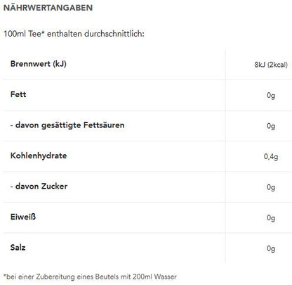 Teekanne - Winterzeit - 20 Teebeutel -  50g